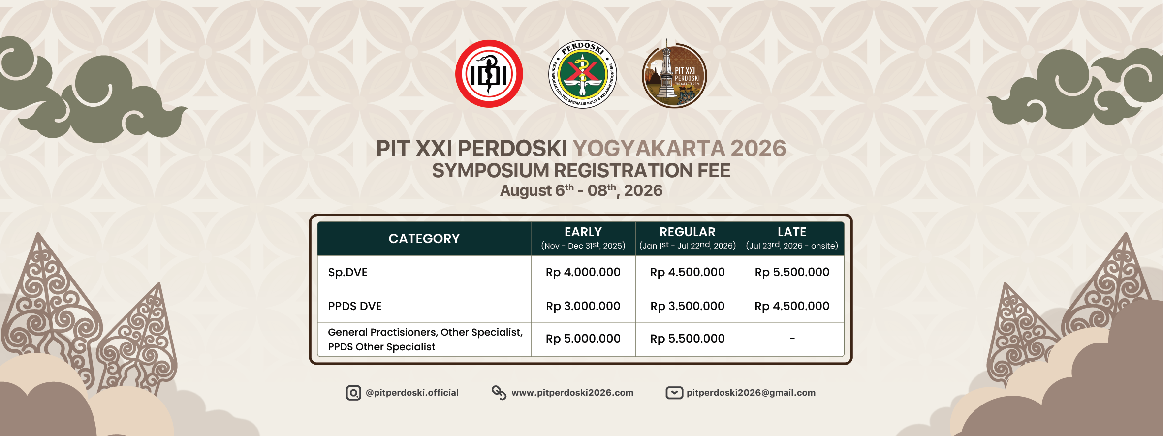 Banner Reg Fee